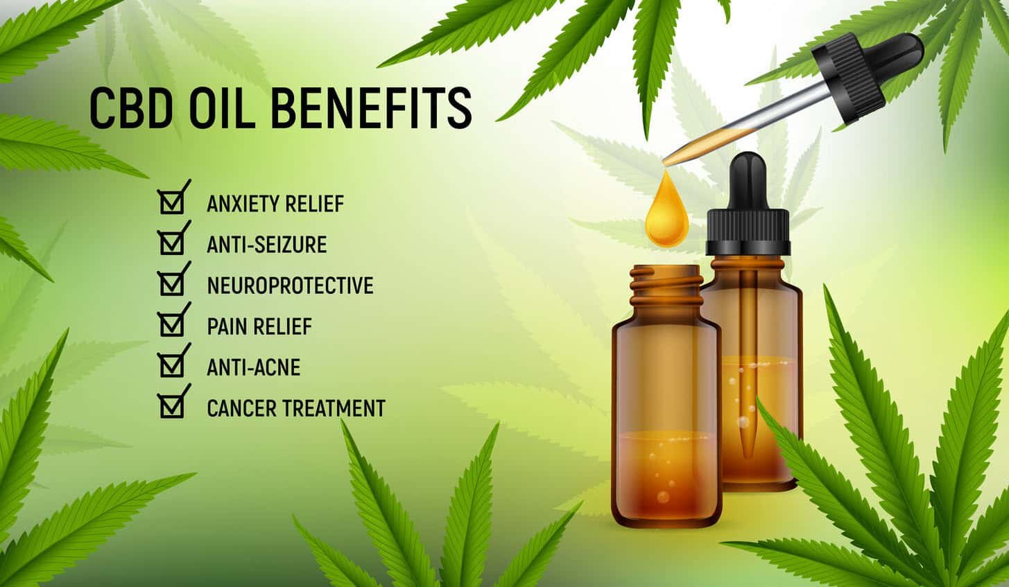 Is CBD Effective For Treating Pain